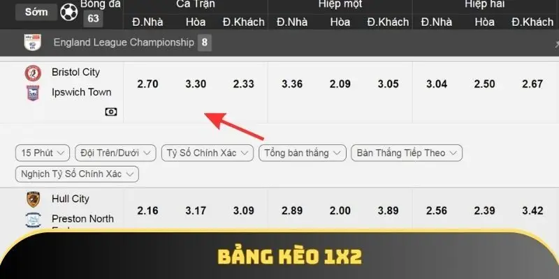 Bảng cược châu Âu có thực sẽ được đem làm ví dụ